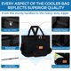 thumbnail image 2 of Vihicamp Bolsa enfriadora portátil suave - 60 latas Enfriador de camping aislado A prueba de fugas Enfriador de lados suaves plegable para bebidas Adecuado para picnic Almuerzo Playa Viaje por carrete, 2 of 8