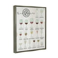 thumbnail image 5 of Stupell Industries Wine Glasses Chart Infographic Kitchen Home Design Luster Gray Framed Floating Canvas Wall Art, 16x20, by Daphne Polselli, 5 of 5