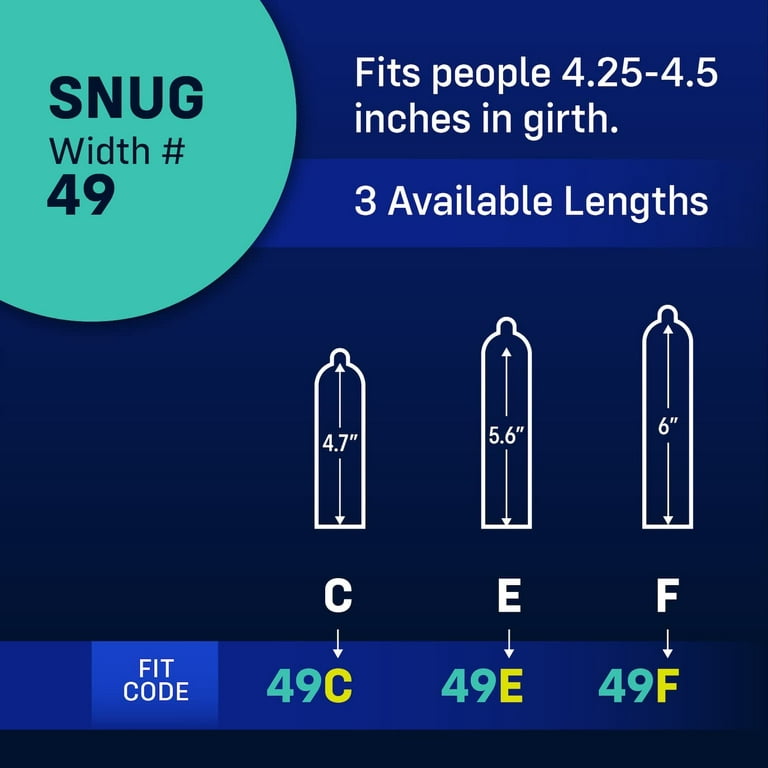 MyONE Condoms Snug Fit Size 45C: Super Snug (45), Length 4.7” (C), Latex,  12-Count
