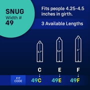 MyONE Condoms Snug Fit Size 49C: Snug (49), Length 4.7” (C), Latex, 36-Count