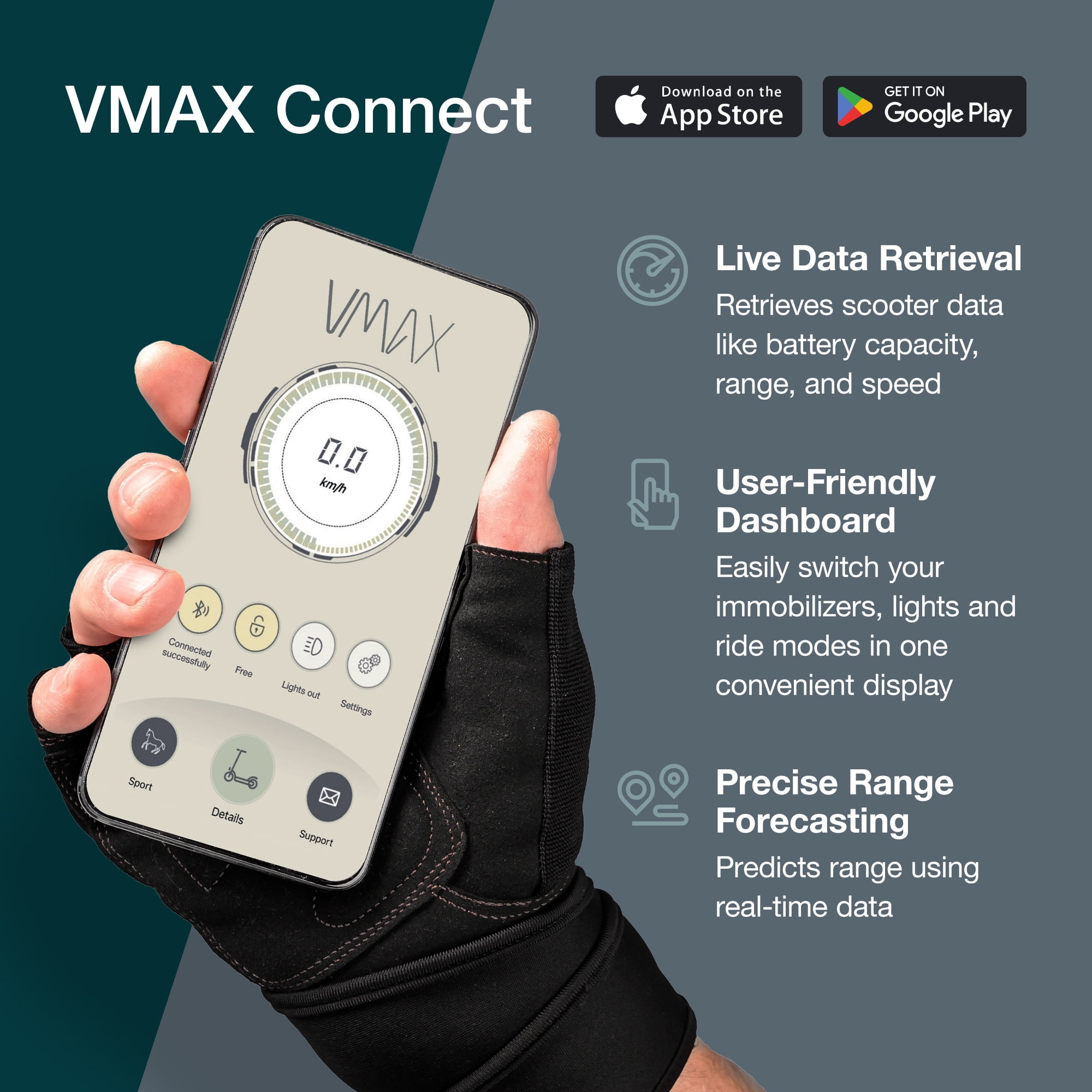 VMAX VX5 Pro GT Swiss Engineered Electric Scooter, 840W, 22-Mile Range, IPX6 Water Resistant