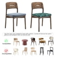 thumbnail image 4 of Gaeub Lephants In The Jungle Square Chair Seat Cushion Cover,Wear-Resistant Chair Seat Cover, Household Chair Essentials,Anti-Scratch, 4 of 9