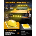 thumbnail image 3 of Faros Antiniebla Auxbeam Serie P4 90W 9000LM LED Ámbar de 4 Pulgadas Paquete de 2, 3 of 8