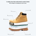thumbnail image 4 of Steel Toe Boots Comfortable Breathable Work Shoes Waterproof Safety Shoes Fashion Martin Boots for Men and Women all Seasons, 4 of 8