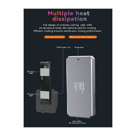 NVMe M.2 SSD Mobile Hard Drive Box 40Gbps USB 4.0 Solid-State Drive Reader RGB Light with Fan