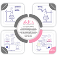 thumbnail image 2 of Eau de ROSE Naturelle NON Diluée 3x250 ml, 2 of 3