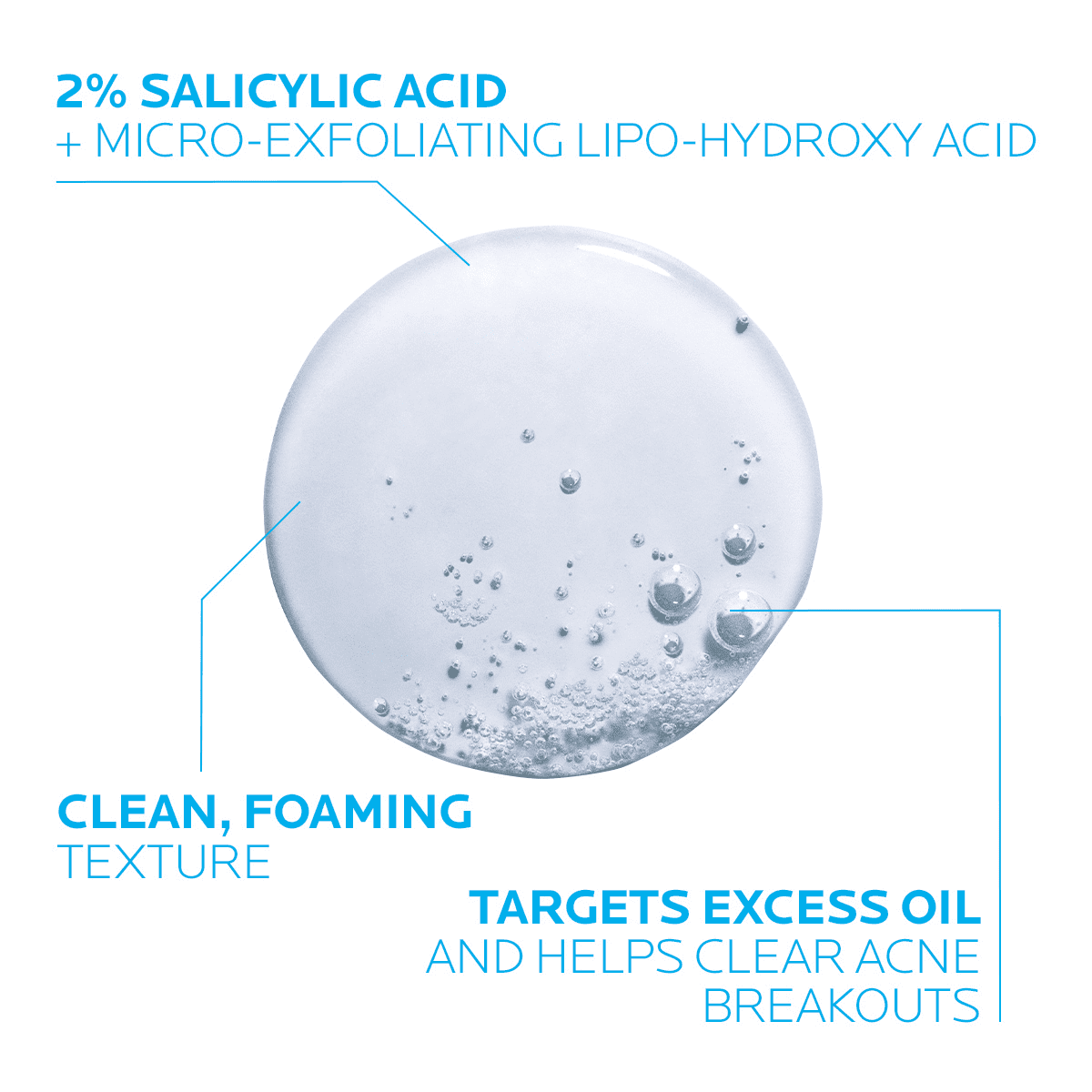 La Roche-Posay Effaclar Medicated Salicylic Acid Acne Face Wash for Oily Skin, 6.76 fl oz