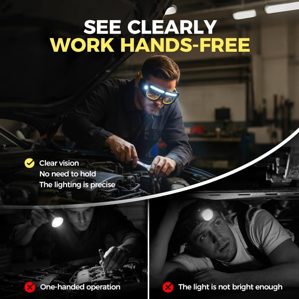 Rechargeable LED Motion Sensor Glasses Lamp, LED Safety Glasses with Dual Beam & Motion Sensor, 5 Modes Light Up Headlamp for Running Camping Fishing Cycling Hiking Night Work