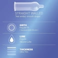 thumbnail image 5 of Durex Real Feel Long-Lasting Lubricant - 50ml & Durex Air Condoms for Men - 10 Count, 5 of 5