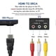 thumbnail image 3 of Hdmi To Rca Cable,1080p Hdmi To 3rca Set Top Box Hd Conversion Cable,red Yellow White Audio Video Cable Adapter For Tv Hdtv Dvd - 1.5m, 3 of 5