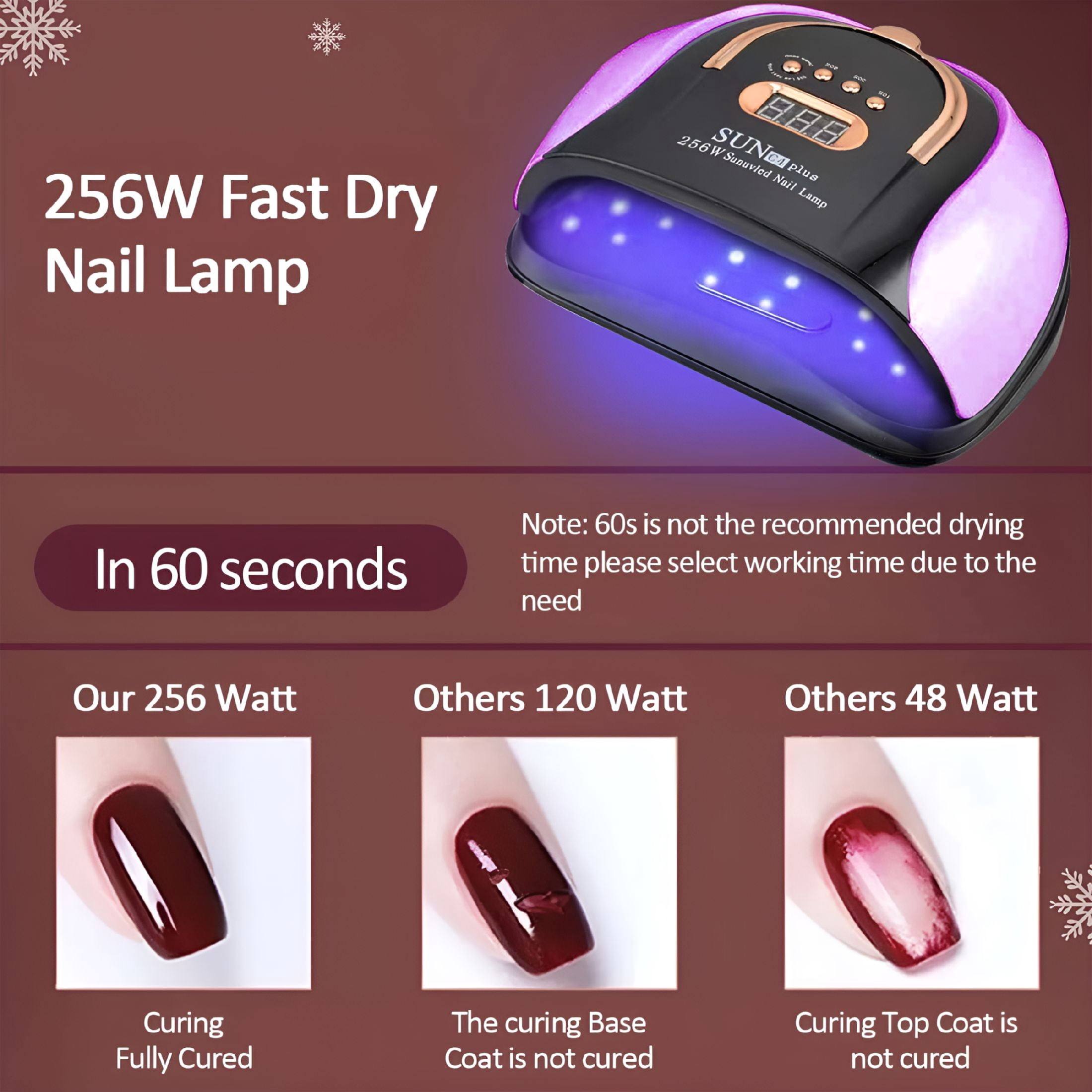HIBIBUD 2026 New Uv Led Nail Lamp, 256W Led Nail Dryer for Gel Polish with Automatic Sensor/4 Timer Setting, for Fingernail and Toenail Nail