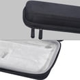 thumbnail image 3 of unbranded De Plástico Resistente Para Con A De Golpes Y, 3 of 8