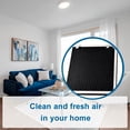 thumbnail image 7 of HQRP 2-Pack Vital 100 Replacement Filter Compatible with LEVOIT 100 Air Purifier, HEPA 3-Stage Activated Carbon Filter Set, Vital 100-RF Part, 7 of 7