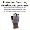 thumbnail image 4 of 10-Pack of Cordova 3734NRXXL Machinist 13-Gauge Work Gloves, HPPE/Glass Shell, Black Crinkle Latex Palm Coating, ANSI Cut Level A4, 2X-Large, 4 of 4