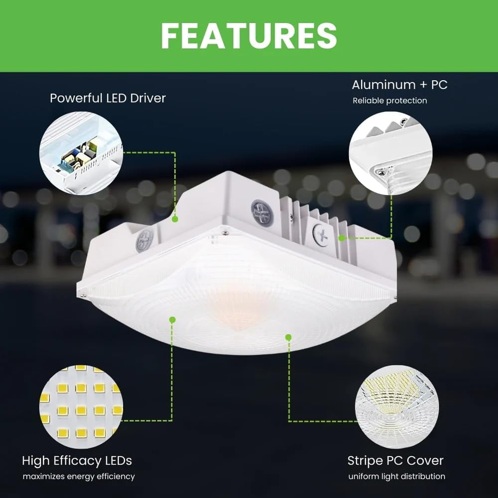 GREENLIGHTDEPOT LED Canopy Light - 20W - Outdoor Parking Garage Light - PGD - White - (UL+DLC 5.1)