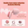 thumbnail image 4 of NARABB Hot Selling New Sponge Soundproof Earplugs Can Be Comfortably Worn For Noise Reduction And Prevention, 4 of 6
