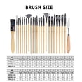 thumbnail image 3 of Boovnll Pens, 24 Pcs/Set Nylon Bristle Handle Watercolor Brush Pen Scrub Scraper Painting Art Brush Supplies, School Supplies, Gel Pens, Pen, 3 of 9
