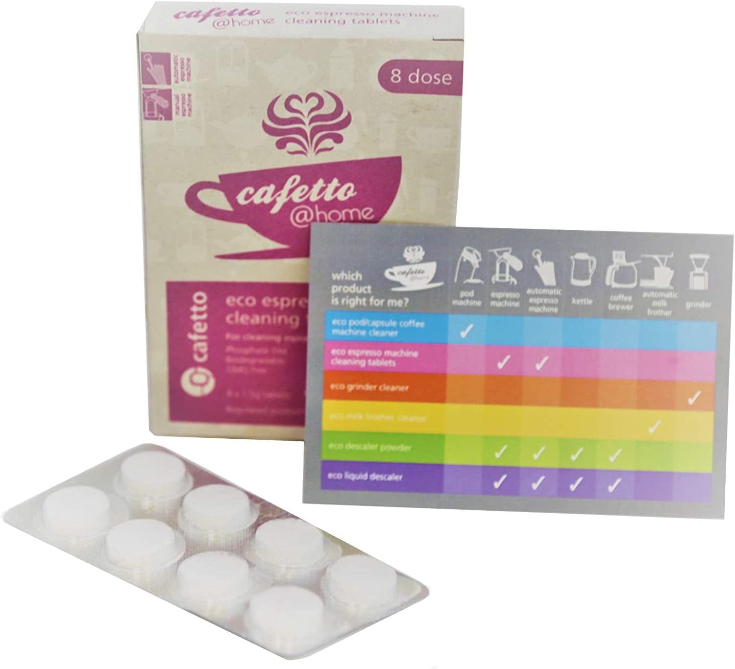 Cafetta Home Eco Espresso Machine Cleaning Tablets 8 Pack