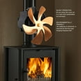 thumbnail image 3 of Estufa De Calor Con Ventilador De 6 Aspas, Aspas De Madera Que Cuelgan Silenciosamente, 3 of 7