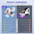 thumbnail image 5 of Aixiqee Mattress Vacuum Cleaner - 16Kpa Suction, UV-C Disinfection, 30000 RPM Brush, Heating, 500W, Corded, 5 of 8