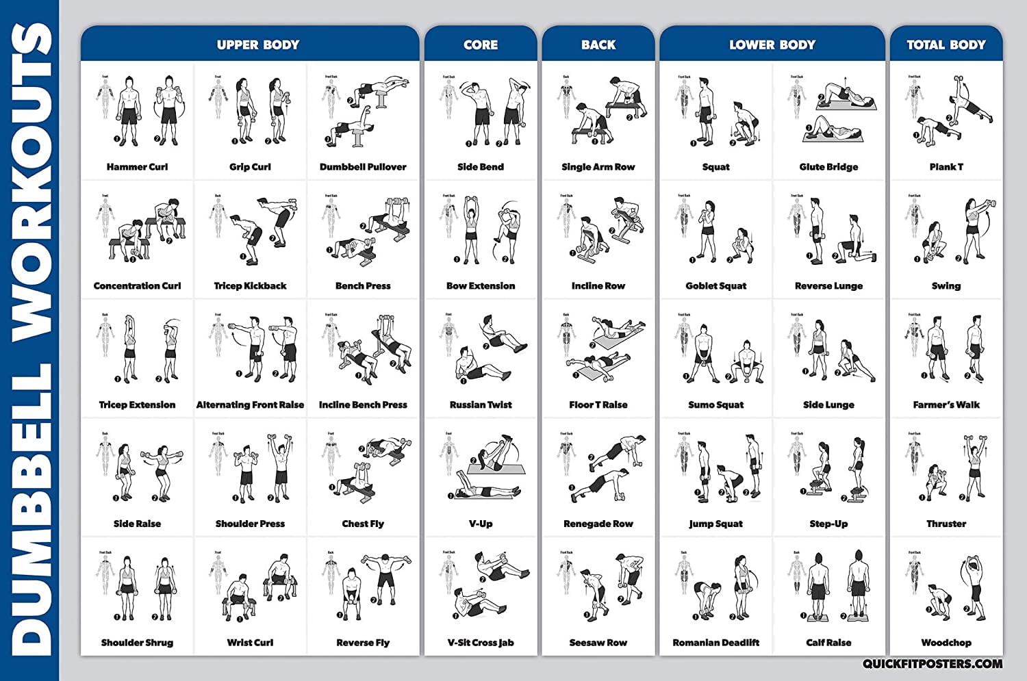 printable-dumbbell-workouts-pdf-kayaworkout-co