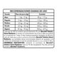 thumbnail image 4 of Alimento para perro Beneful Adultos Salmón 15 kg, 4 of 8