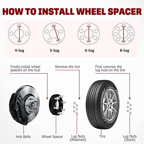6x5.5 Wheel Spacers 1.25" for T-o-y-o-t-a Tacoma 4runner, Hub Centric Wheel Spacers 6 Lug 12x1.5 Studs 106mm for Tundra FJ Cruiser GX460 GX470 Sequoia L-and Cruiser Ventury