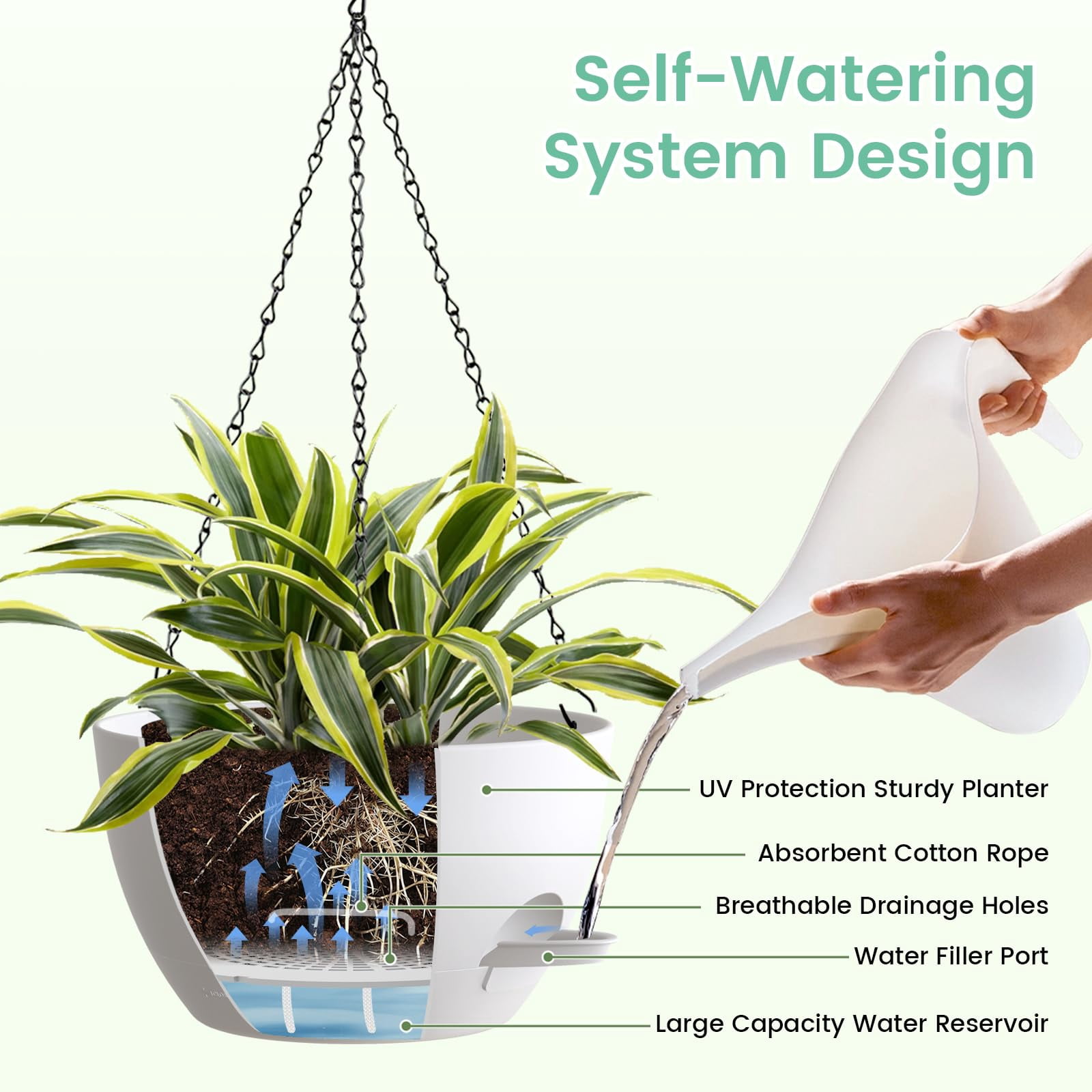 4 Pack 8 Inch Self Watering Hanging Planters For Indoor Outdoor Plants Pots With Drainage Removable Tray  Baskets Flower Ivy Pothos Garden Porch White