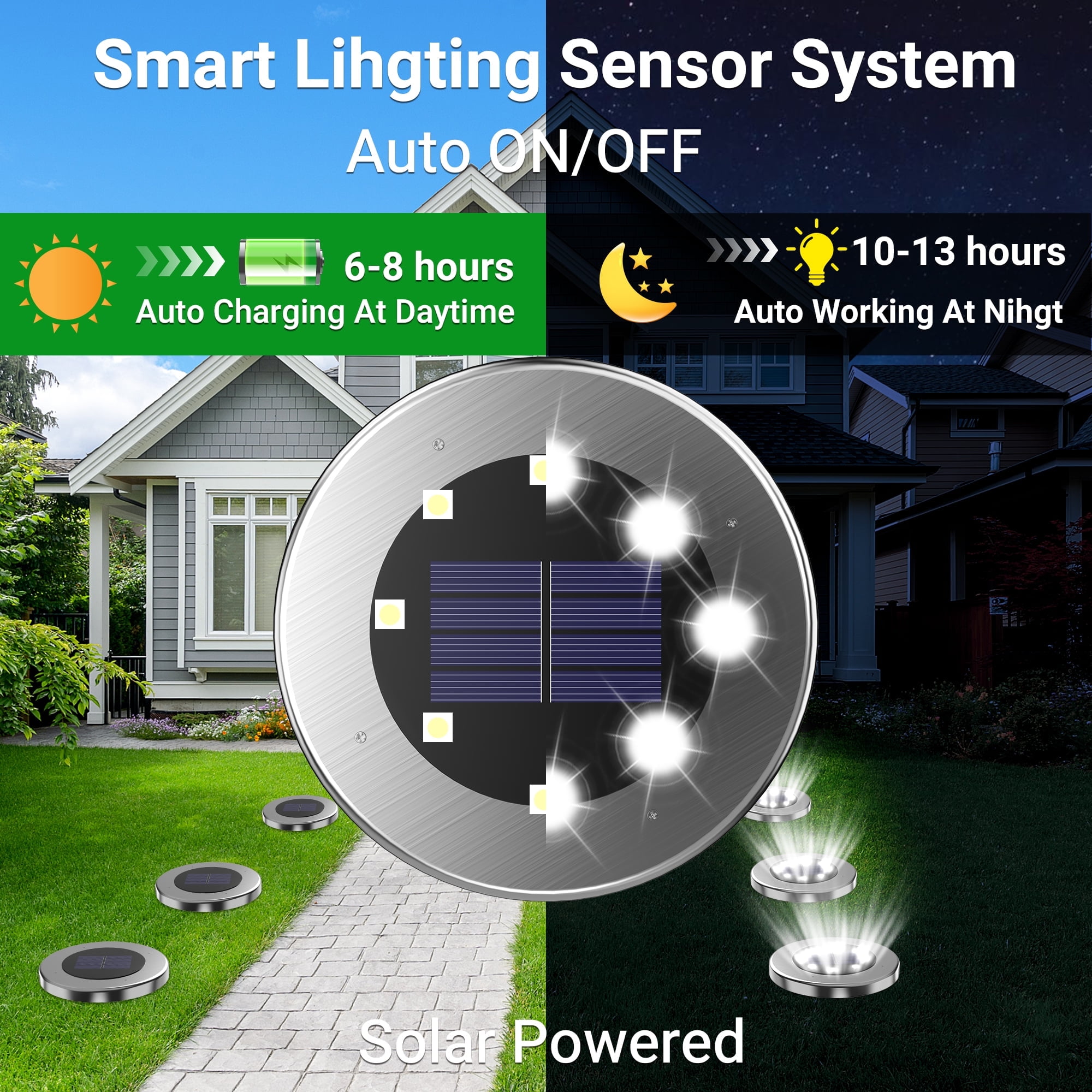 CHARKEE 8 Pack Solar Ground Lights Outdoor, 8 LED Solar Powered Garden Lights for Pathway Lawn Patio Yard Decor