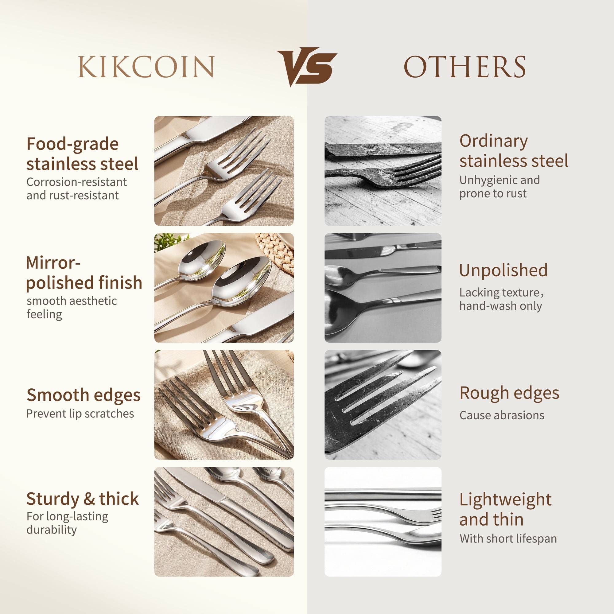 Kikcoin 49-Piece Stainless Steel Flatware Set for 8 photo 3