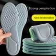 thumbnail image 3 of CIYISON Cushioning Sports Comfort Inserts Breathable Shoe Inner Soles for Running Hiking, 3 of 7