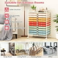 thumbnail image 4 of 20-Drawer Rolling Storage Cart with Removable Drawers, Mobile Utility Organizer with Lockable Wheels for Home Office School Classroom Garage, Multi-Color, 4 of 5