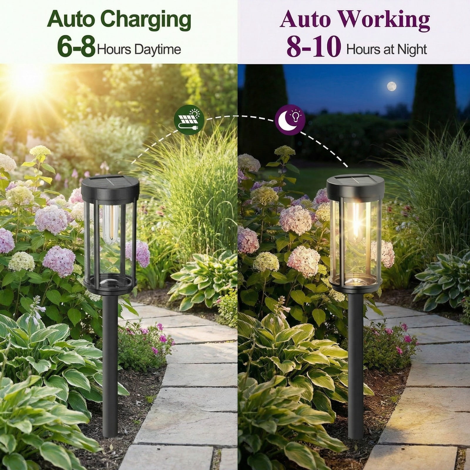 10 Pack Solar Pathway Lights Outdoor, Waterproof LED Solar Garden Lights with Warm White Glow, Dusk to Dawn Automatic Landscape Lighting for Yard, Lawn, Walkway