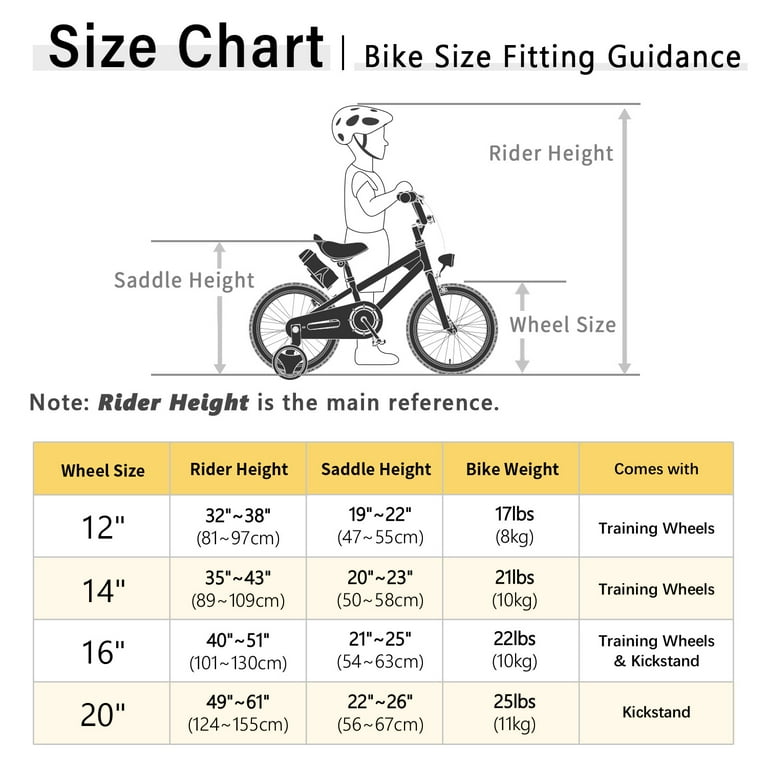 Kids Bike Tyre Bike Size Wheel Size Kids Bike Wheel How To Tell