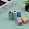 thumbnail image 2 of Graflsoa Aibecy 5-Roll Thermal Paper Set for Portable Printers - White, Yellow, Pink, Blue & Adhesive Labels (57x30mm), 2 of 6