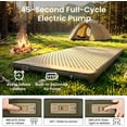 thumbnail image 2 of 4" Thick Self Inflating Sleeping Pad, Memory Foam Camping Mattress Pad with Electric Pump, 9.5 R-Value Insulated Sleeping Mat，4-Season Camping Pad for Travel, Car, Tent,Cot, Green, 2 of 9