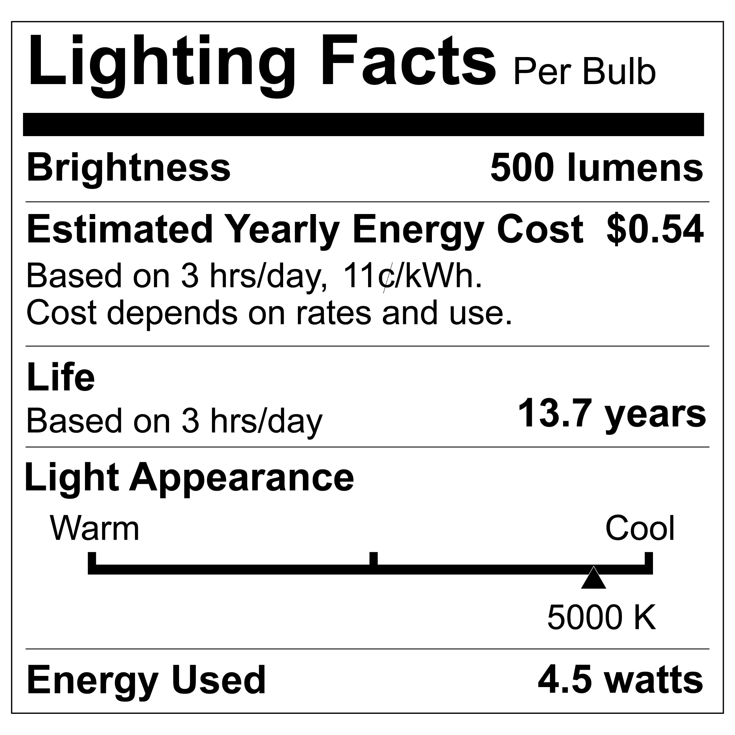 Green Watt Dusk-to-dawn 60 -Watt EQ B11 Soft white Candelabra screw base E12 Dimmable LED Decorative Light Bulb (6-Pack)