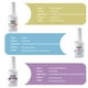 thumbnail image 4 of Juego de desecante Adhesivo para decoración de uñas Labymos 3 uds 15ml, 4 of 7