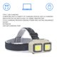 thumbnail image 4 of Linterna Frontal, Linterna Frontal LED Con ángulo Ajustable, Recargable Por USB Para Senderismo, 4 of 7