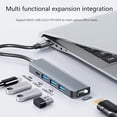 thumbnail image 2 of USB C Docking Station, 9-in-1 Hub with 4K HDMI, 100W PD Charging, Gigabit Ethernet, USB 3.0, SD/TF Card Reader for Dell HP Lenovo MacBook Laptops, 2 of 7