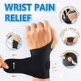 Home & Kitchen on Clearance Hand and Wrist Protection Tendon Sheath ...