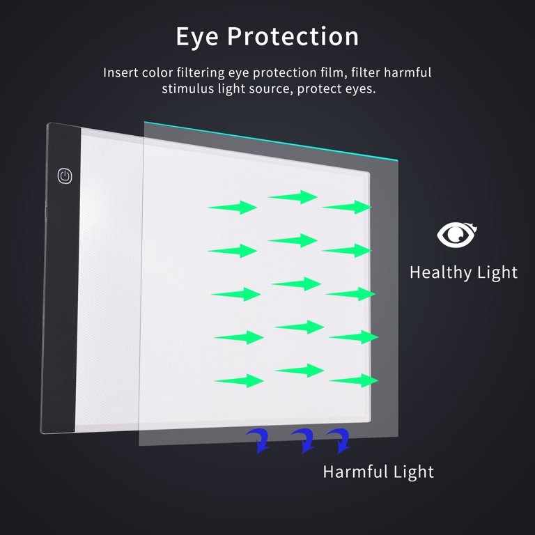 2022 A2 Diamond Painting LED Light Pad Kit,LED Artcraft Tracing Light  Table,DIY Dimmable Light