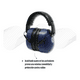 thumbnail image 3 of Orejera Protectora Anti Ruido General Electric 26db Nrr Color Azul, 3 of 4