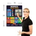 thumbnail image 3 of Learning Money Chart large LAMINATED education poster kids classroom big decoration, 3 of 4