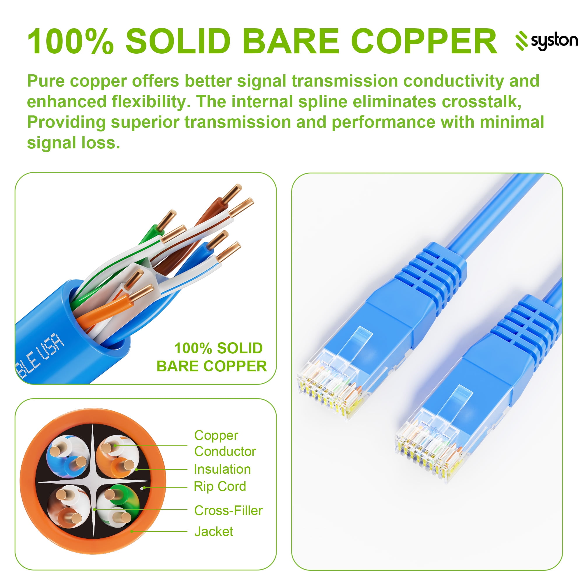 Syston Cat6e Ethernet Internet Cable Patch - 50 FT Black, 600MHz 23AWG 4pr UTP Solid Bare Copper Wire Indoor/Outdoor PoE PC Laptop, CMR Riser-Rated Sunlight Resistant RoHS Compliant UL ETL Certified