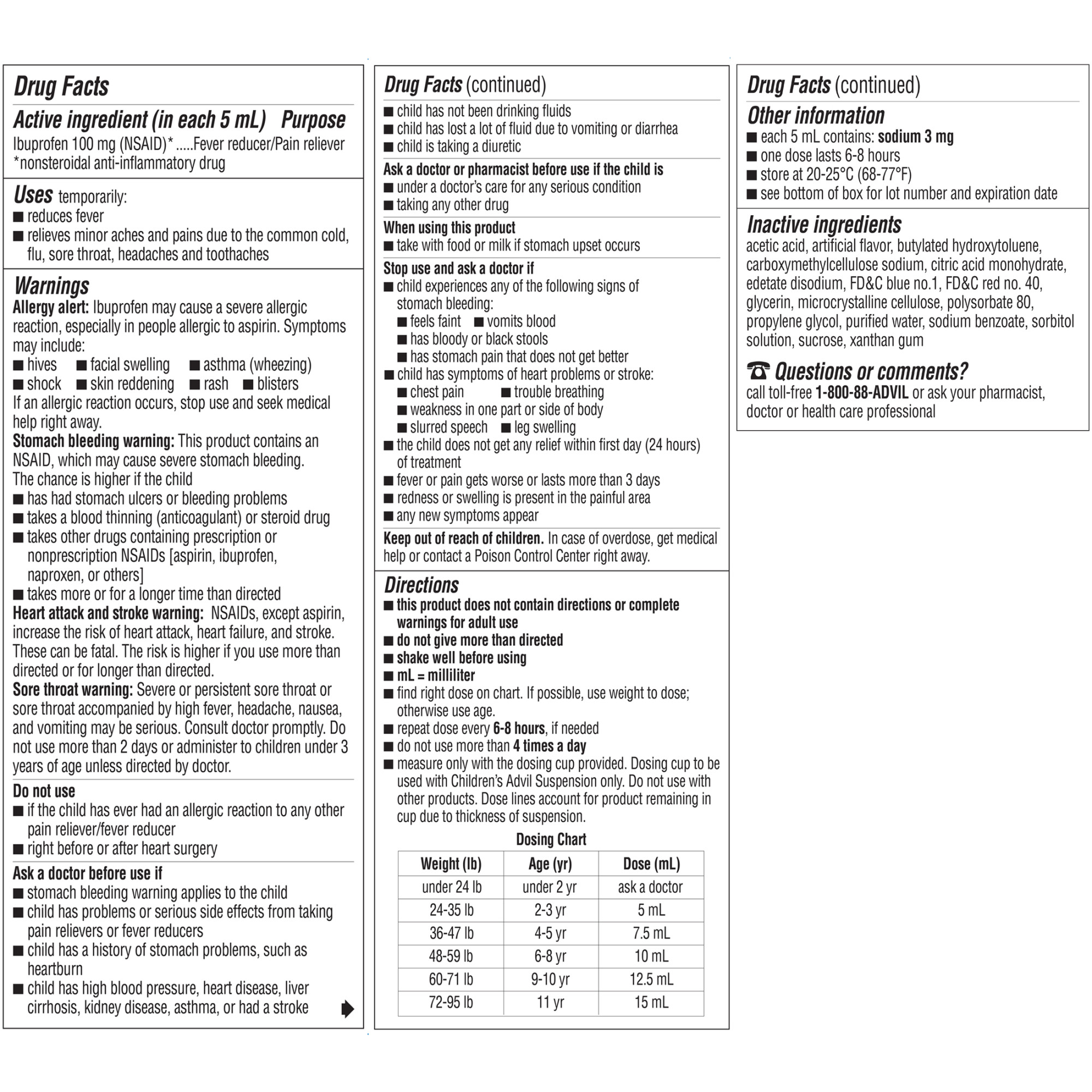 Advil Children's Pain and Headache Reliever Ibuprofen, 100 Mg Liquid, 4 Fl Oz - image 3 of 12
