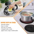 thumbnail image 4 of Blutoget Wb31M20 Wb31M19 Bandejas De Goteo De Porcelana - Compatible Con Placa De Cocina Ge Hotpoint - Incluye 2 Bandejas De Goteo Negras De 6 Pulgadas Y 2 De 8 Pulgadas - Paquete De 4 (Porcelana Negr, 4 of 9