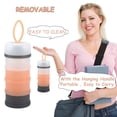 thumbnail image 6 of 2 Pack Baby Formula Dispenser On The Go, Stackable Formula Dispenser Formula Container to Go, Non-Spill Portable Milk Powder Kids Snack Storage Container, BPA Free, 6 of 8