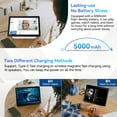 thumbnail image 3 of AEEZO 10.1 Inch Tablet with Audio Speaker Base, 14GB RAM 64GB ROM, Octa-Core Tablet PC, WiFi 6 Bluetooth 5, White, 3 of 9