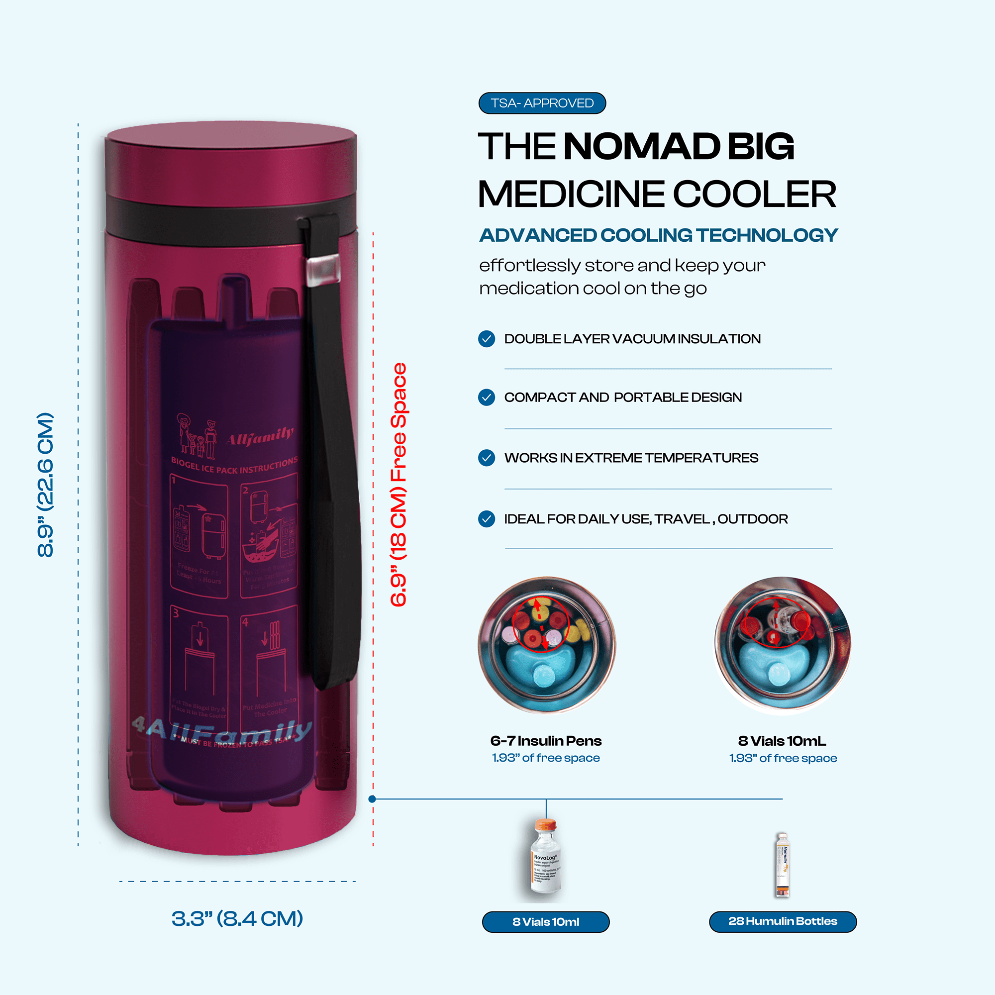 4ALLFAMILY Nomad Big 48 Hour Insulin Cooler TSA Approved Biogel Ice Pack Fits 1-7 Pens, Hard Shell, Red